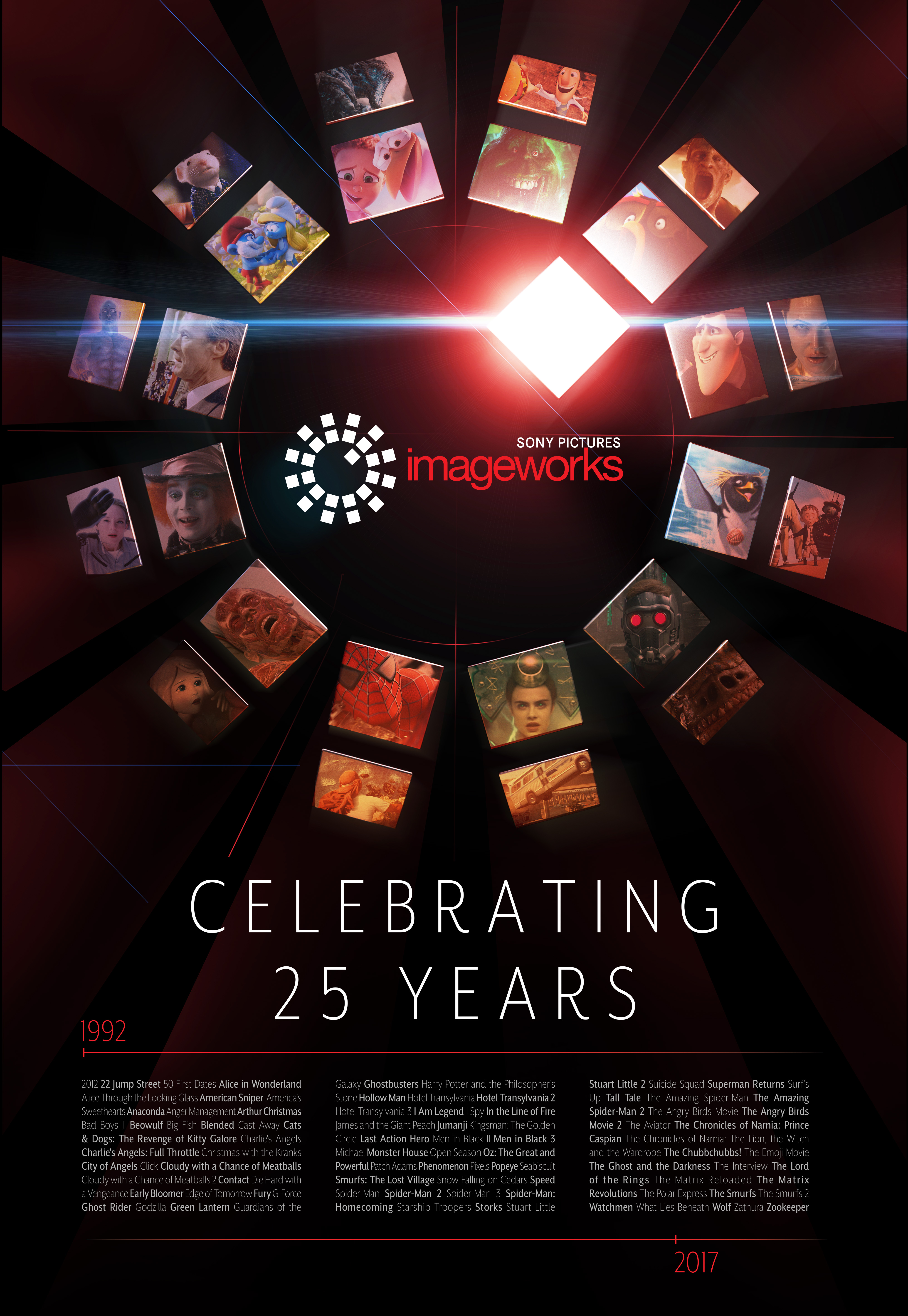 SPI 25th Anniversary